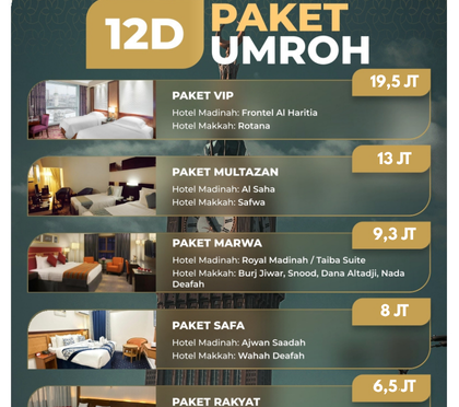 Paket Umrah VIP Ramadhan 12 Hari